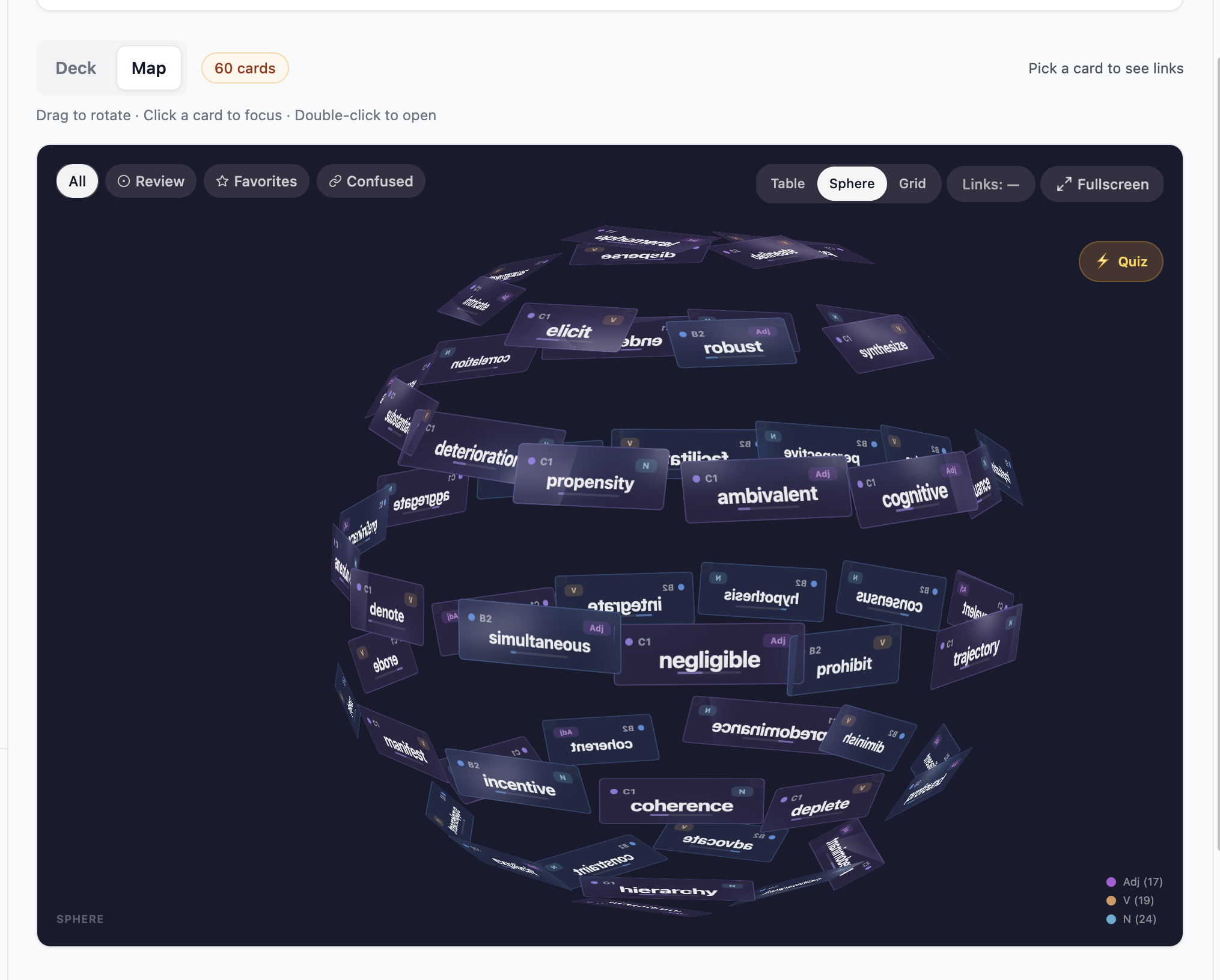 3D Confusables Sphere — vocabulary cards floating in 3D space